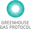 GHG Protocol